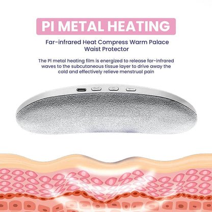 Rechargeable Heating Belt – Fast Heat & Massage for Back or Belly
