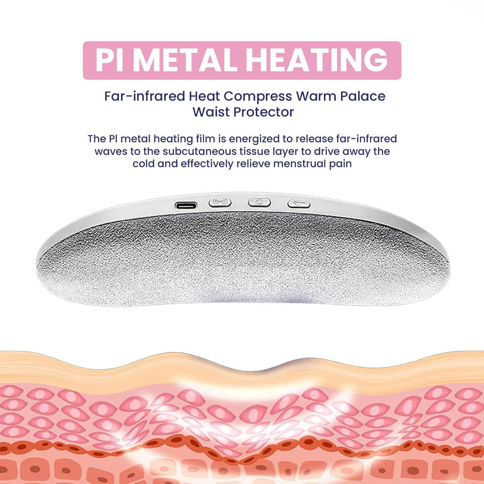 Rechargeable Heating Belt – Fast Heat & Massage for Back or Belly
