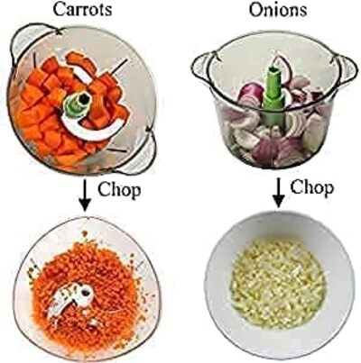 Manual 3-Blade Food Chopper