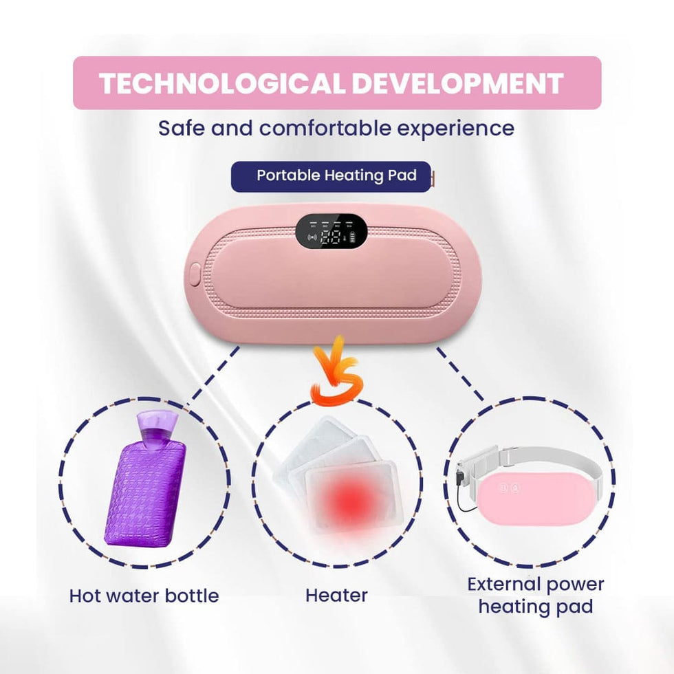 Rechargeable Heating Belt – Fast Heat & Massage for Back or Belly