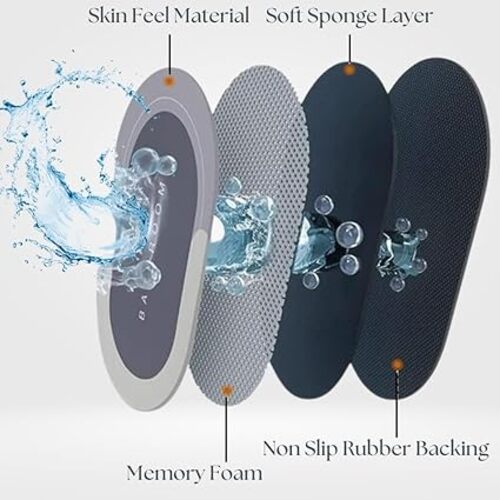 Anti-Slip Washable Bathroom Floor Mat