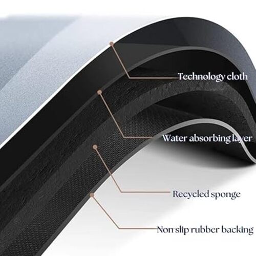 Anti-Slip Washable Bathroom Floor Mat